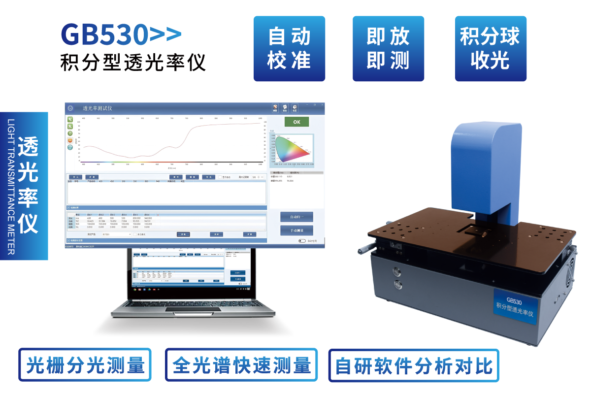 光柵+積分球雙技術(shù)加持！GB530讓透光率檢測(cè)“又準(zhǔn)又穩(wěn)”
