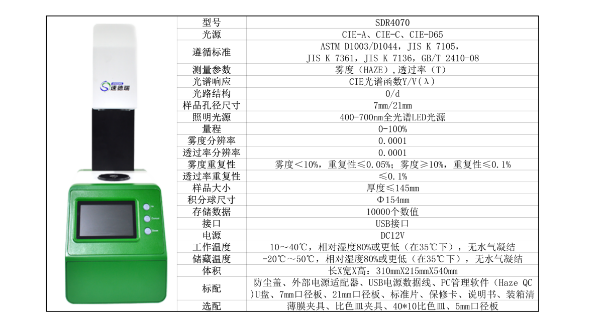 符合ASTM D1003的霧度儀，必須滿足這幾點(diǎn)